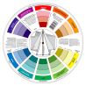 The Color Wheel Company - Disque Chromatique - Guide de Mélange - En Français - 13cm & 23,5cm