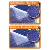 STAEDTLER - FIMO® Accessory - Texture Sheets